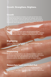 Peptide Nail Growth Oil